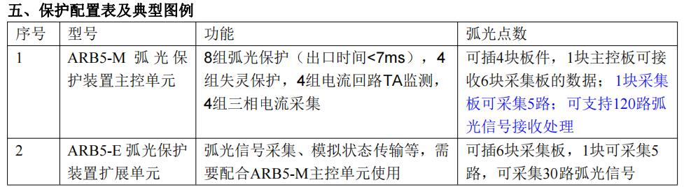 西安断路器室用电弧光保护装置