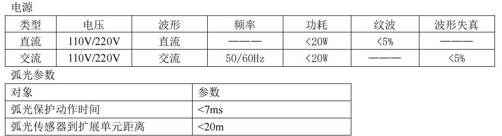 成都电缆室用电弧光保护装置