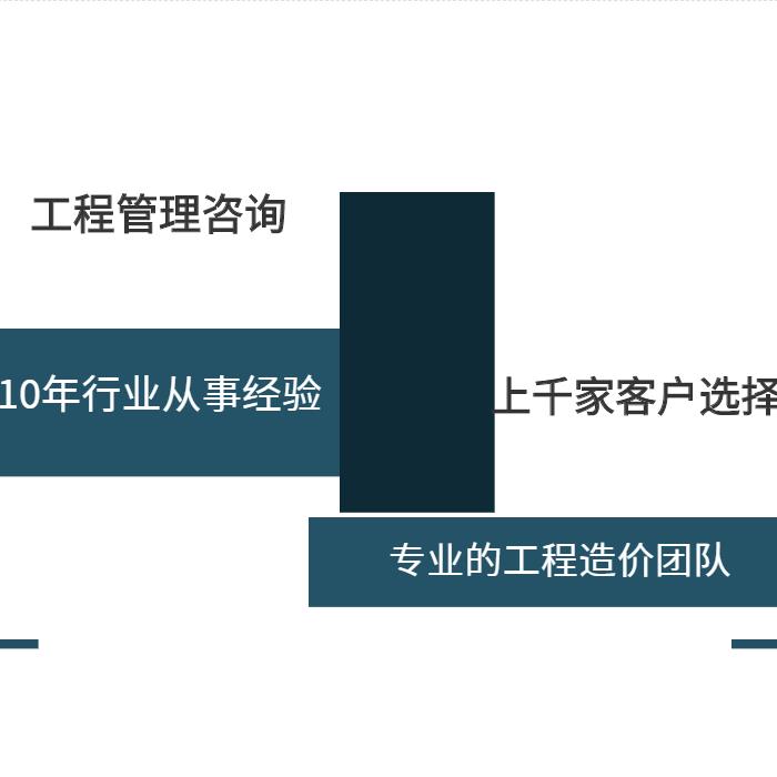 水土保持方案审批-水土保持报告书-有资质单位