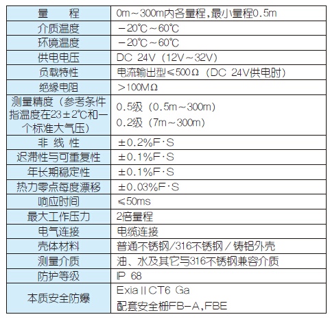 投入式液位传感器规格