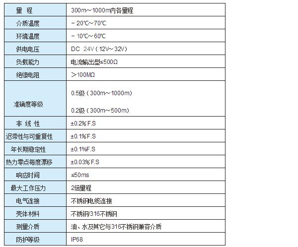 防雷液位传感器厂家