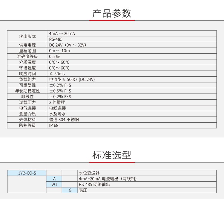 显示液位传感器应用