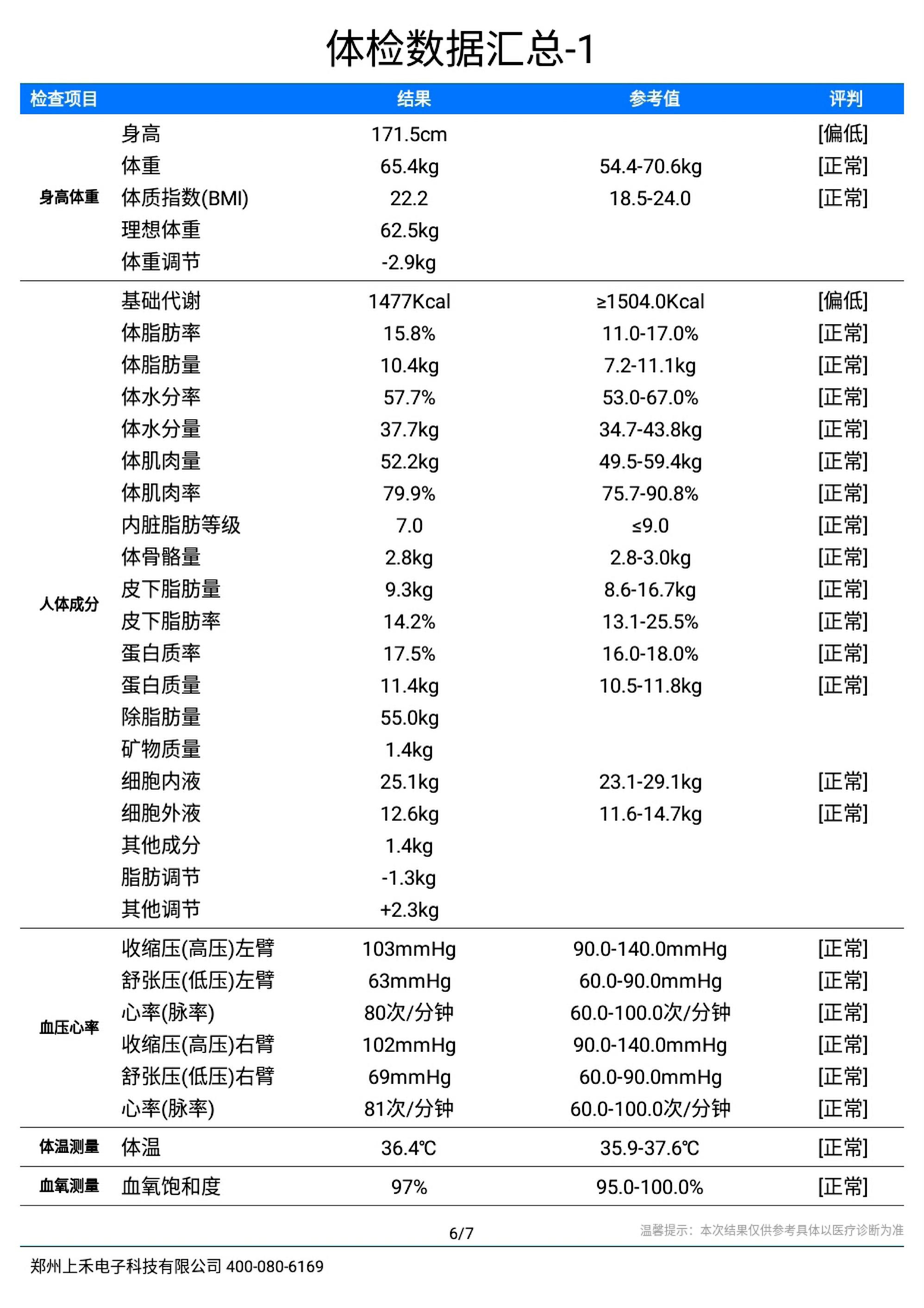 沈阳上禾SH-N15智能体检一体机批发价