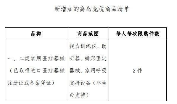 代理散货船出口海运费用