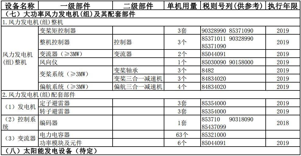 珠海代理散货船运输