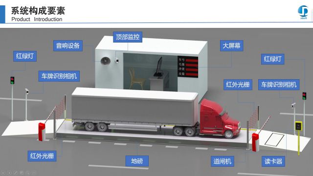 巢湖粮食一卡通系统价格