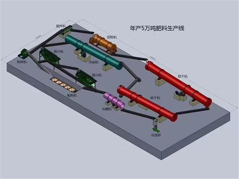 **肥生产小型设备厂家