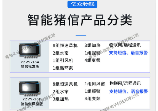 北京生豬養(yǎng)殖場(chǎng)環(huán)控器 值得信賴(lài) 青島億眾物聯(lián)供應(yīng)