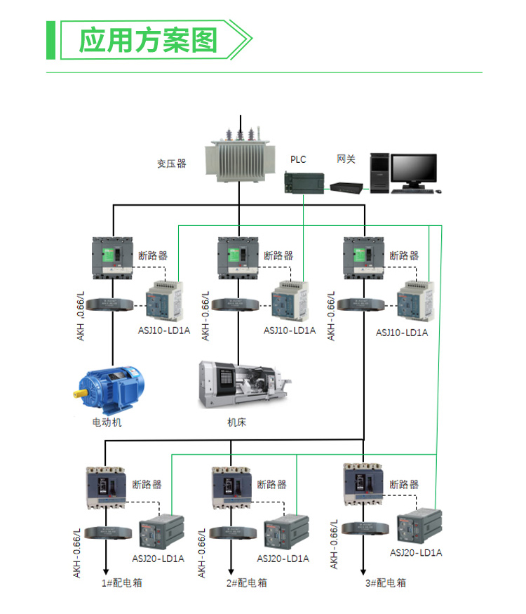 导轨式漏电流继电器厂家