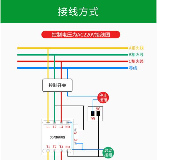 嵌入式安装电动机保护器