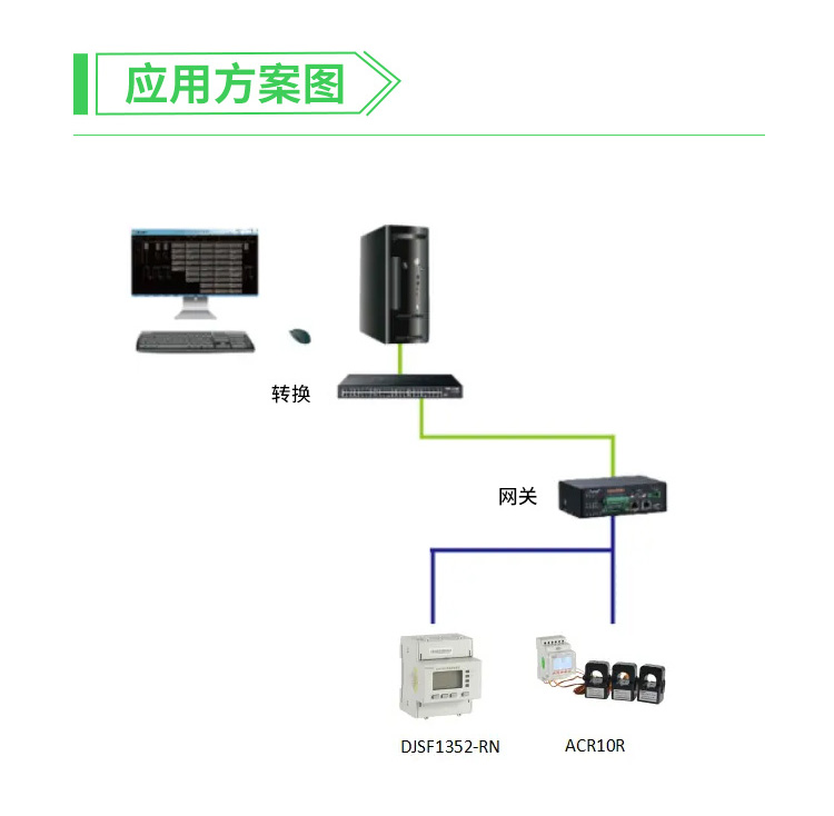 4-20ma输出直流电能表