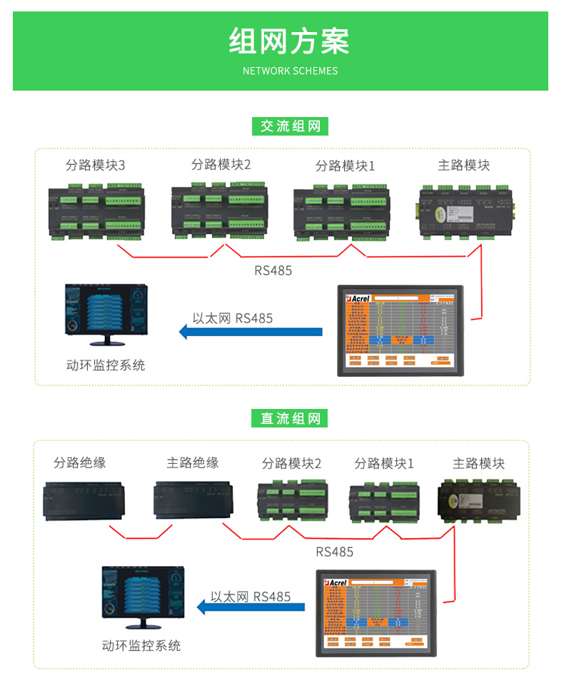 IDC机柜列头柜