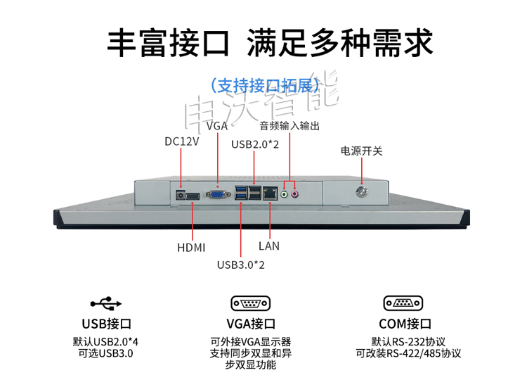 小型电容工控一体机