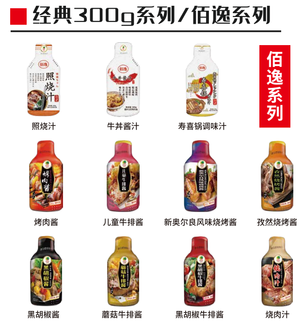 火锅蘸料品高烤肉酱郑州厂家销售价格