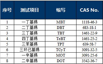 **锡化合物测试检测二丁基锡