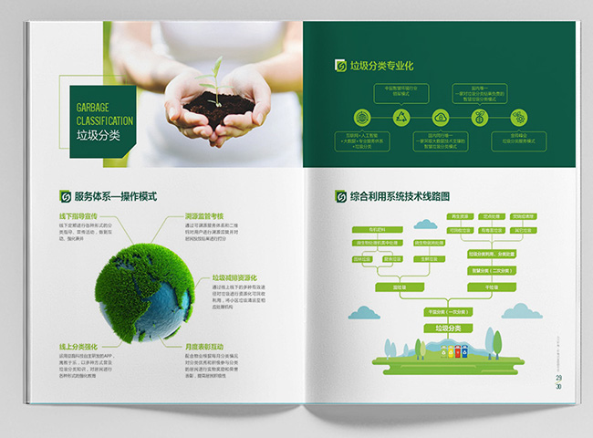 福州环保宣传册设计-福州奥视设计-宣传册设计