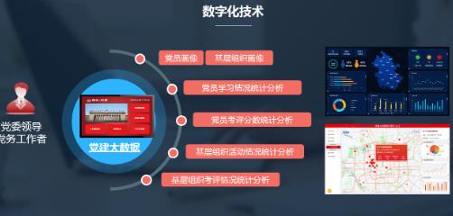 河南云信海定制开发-信阳建网格化建设