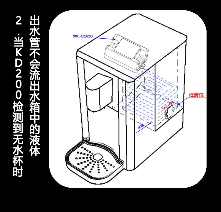 东莞智能喷淋控制器价格