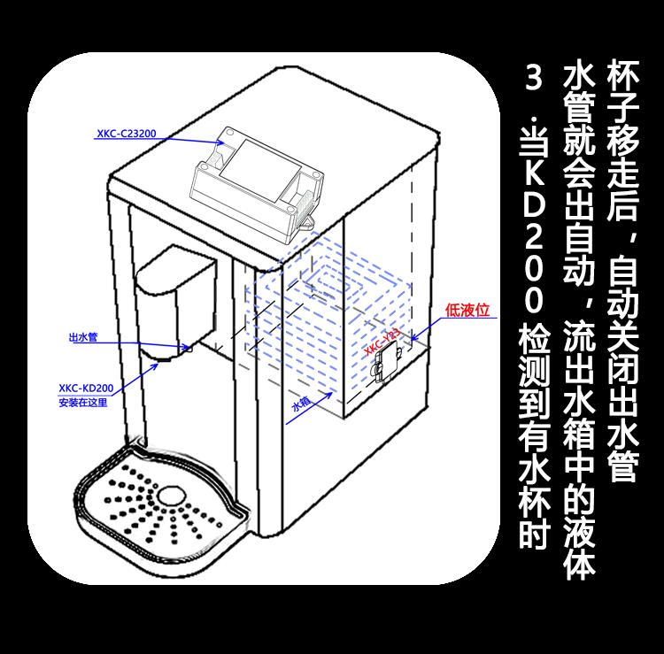 东莞星科创感应开关控制器供应