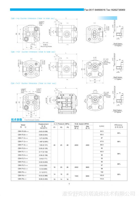 CBK-2