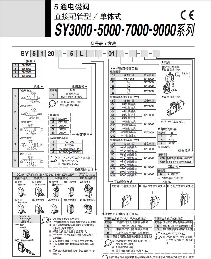 广东SMC电磁阀VT307系列两位三通供应