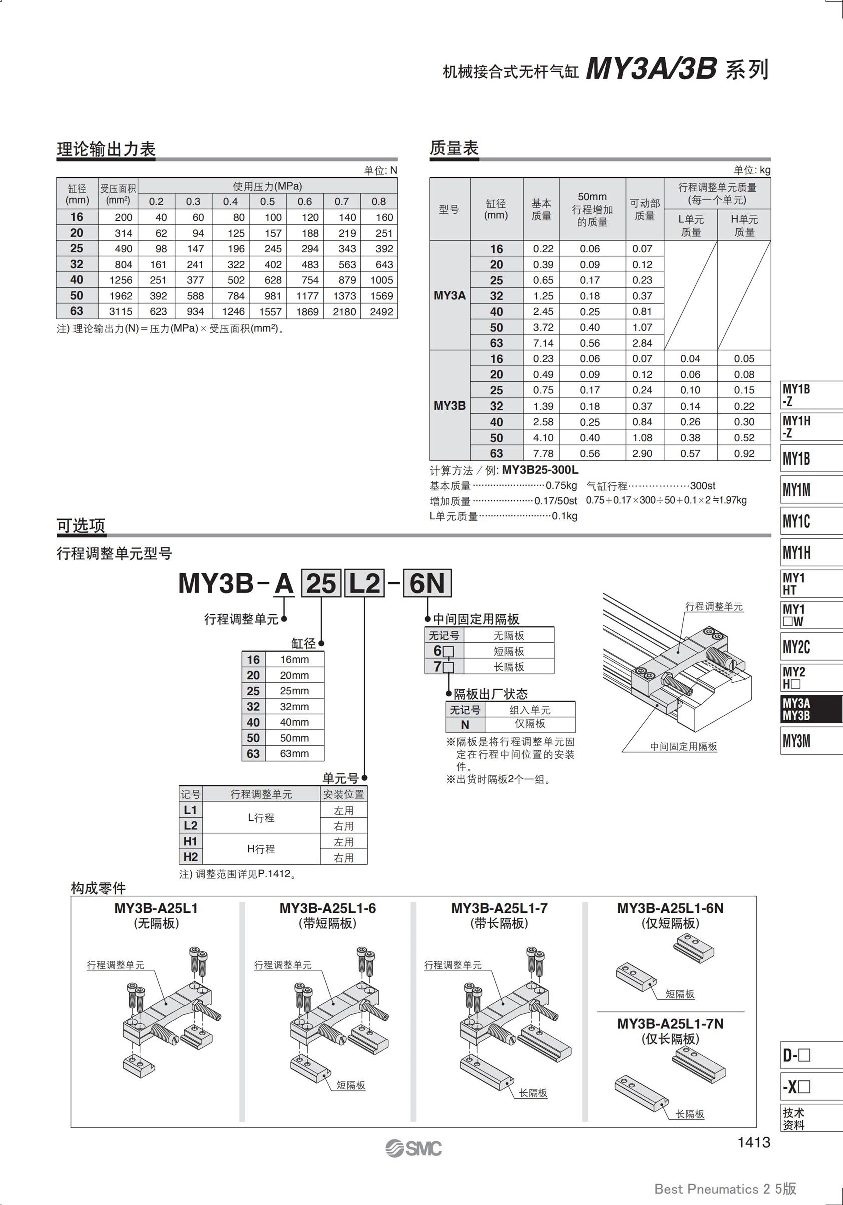 亳州MY3A3B系列机械接合式无杆气缸