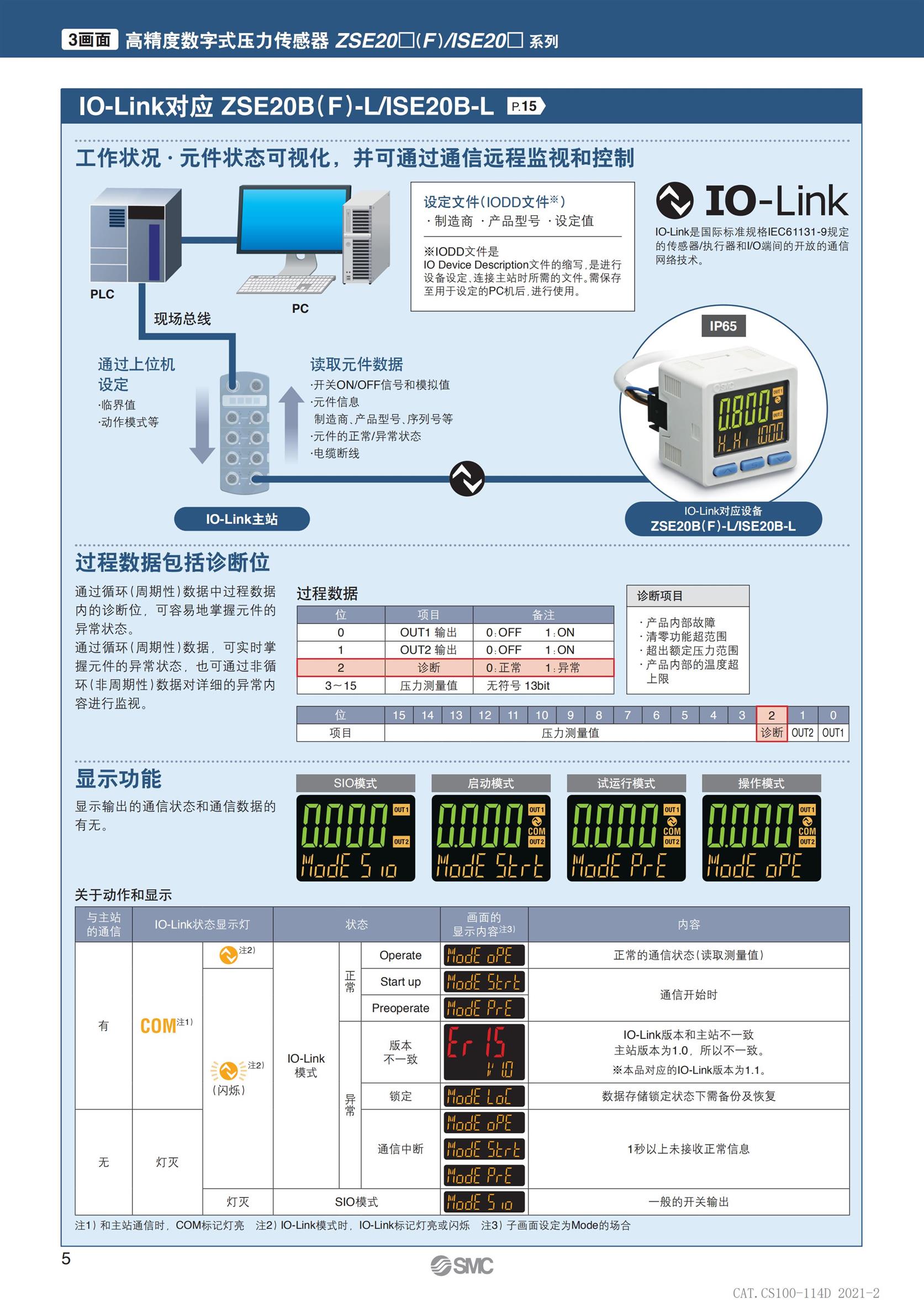 温州ISE20A压力传感器