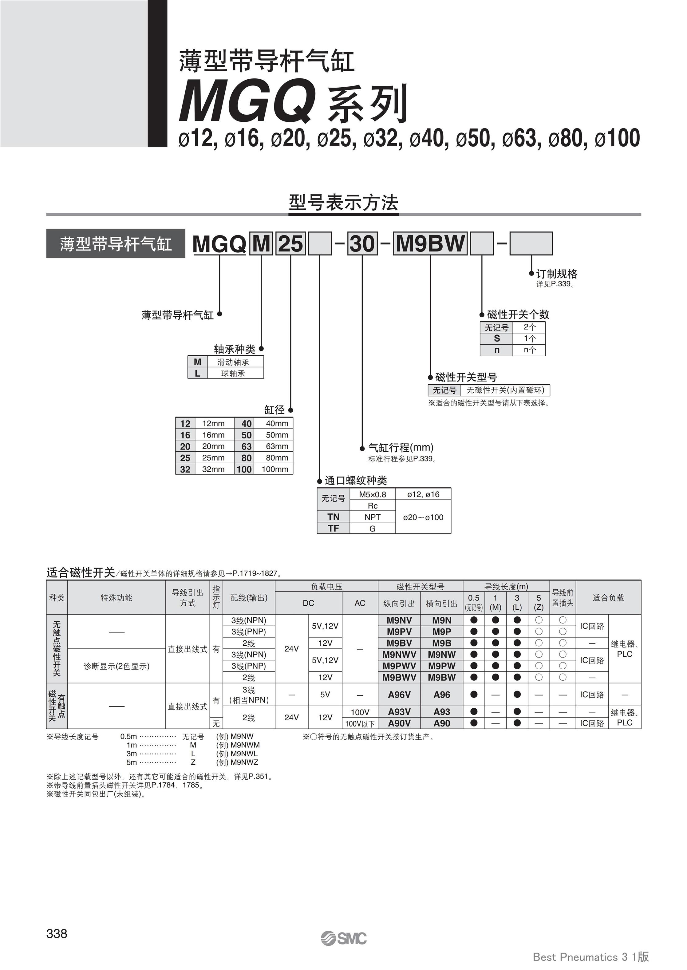 湖北薄型气缸公司