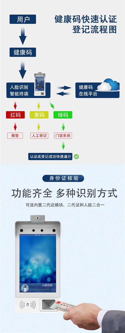 常德医院健康码人脸识别门禁系统