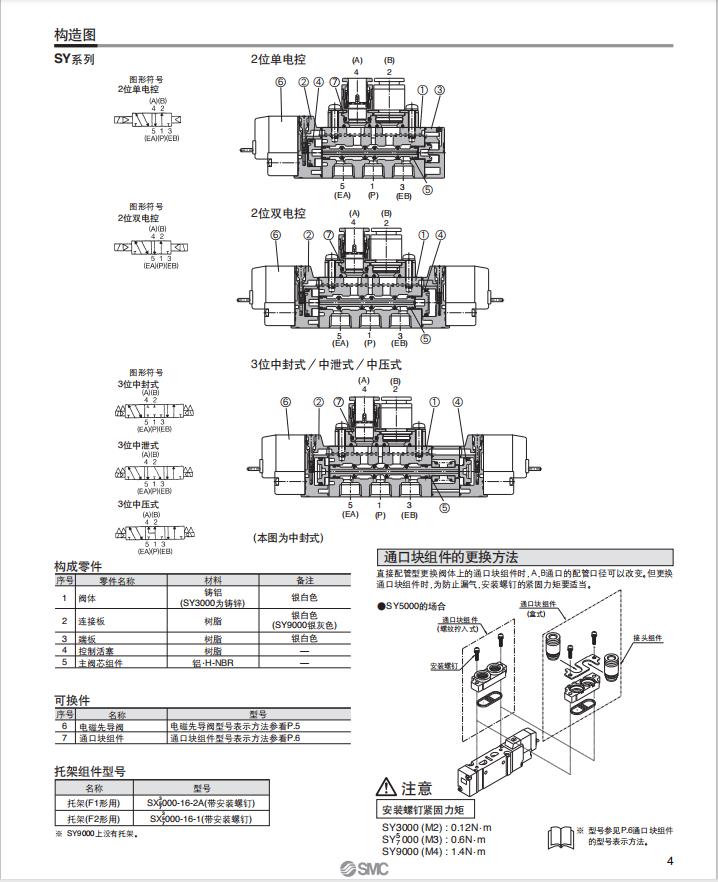 雅安SMC电磁阀VT307系列两位三通价格