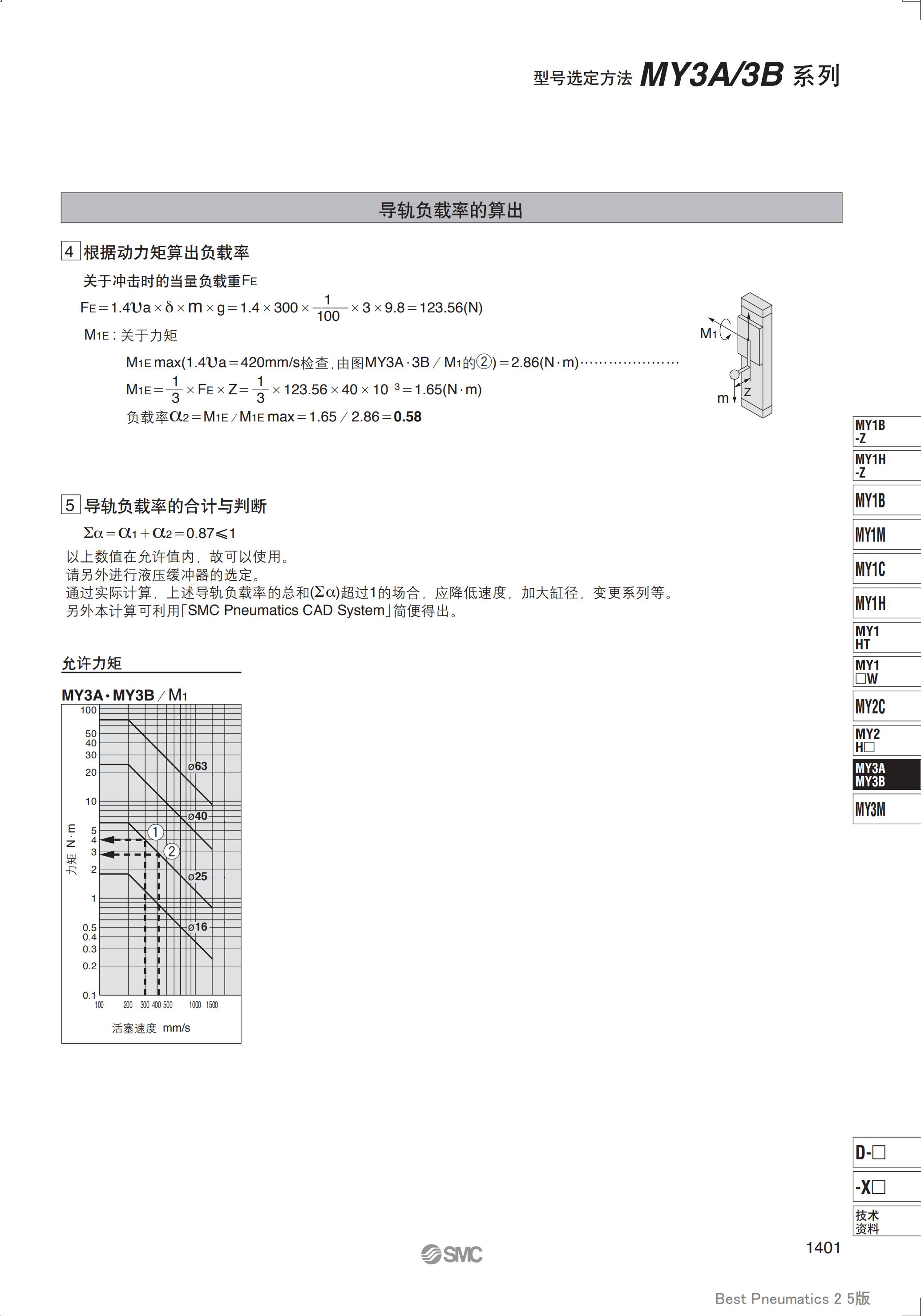 潍坊MY3A3B系列机械接合式无杆气缸