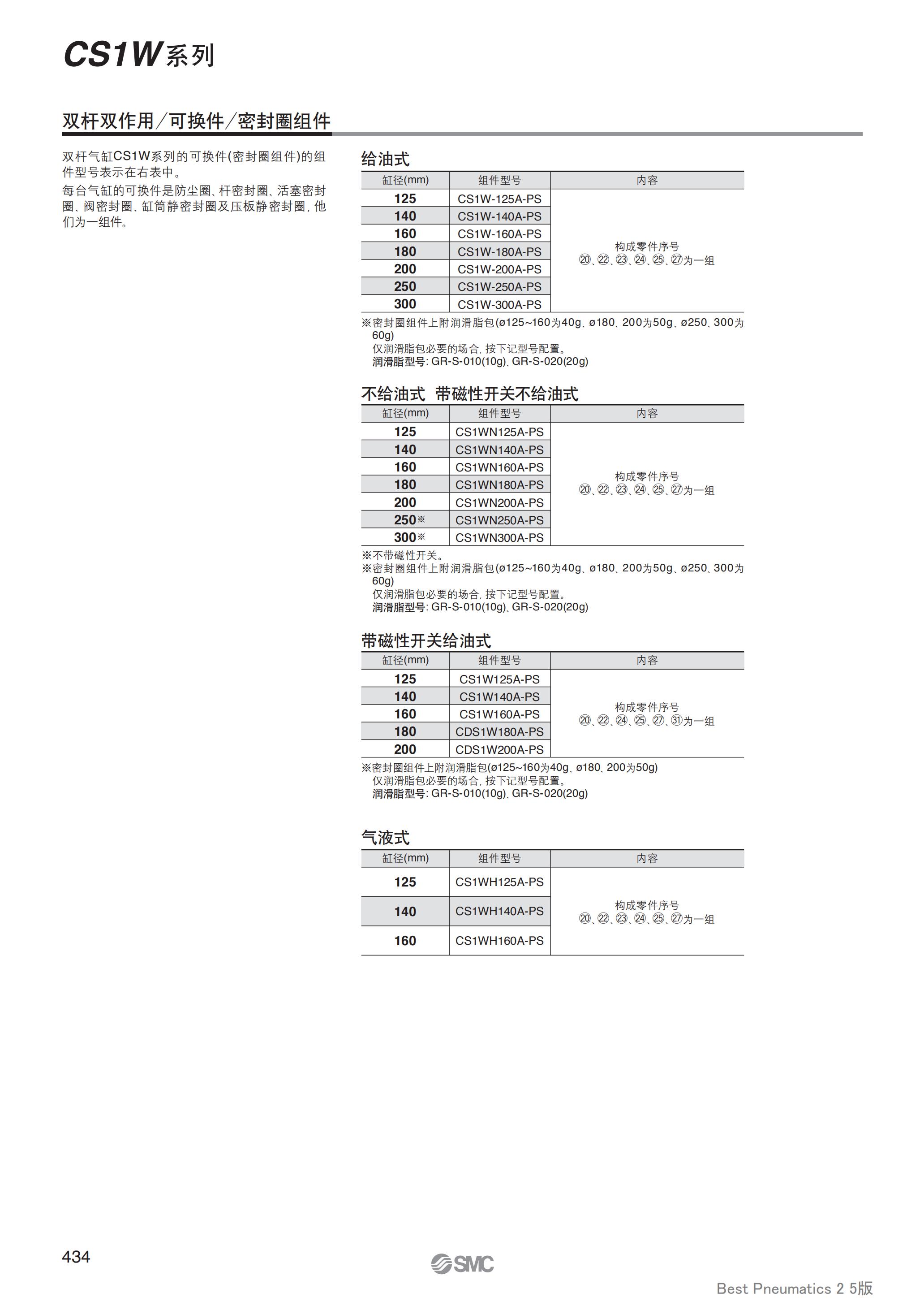 新乡SMC气缸CUJ系列双作用单作用弹簧压回气缸报价