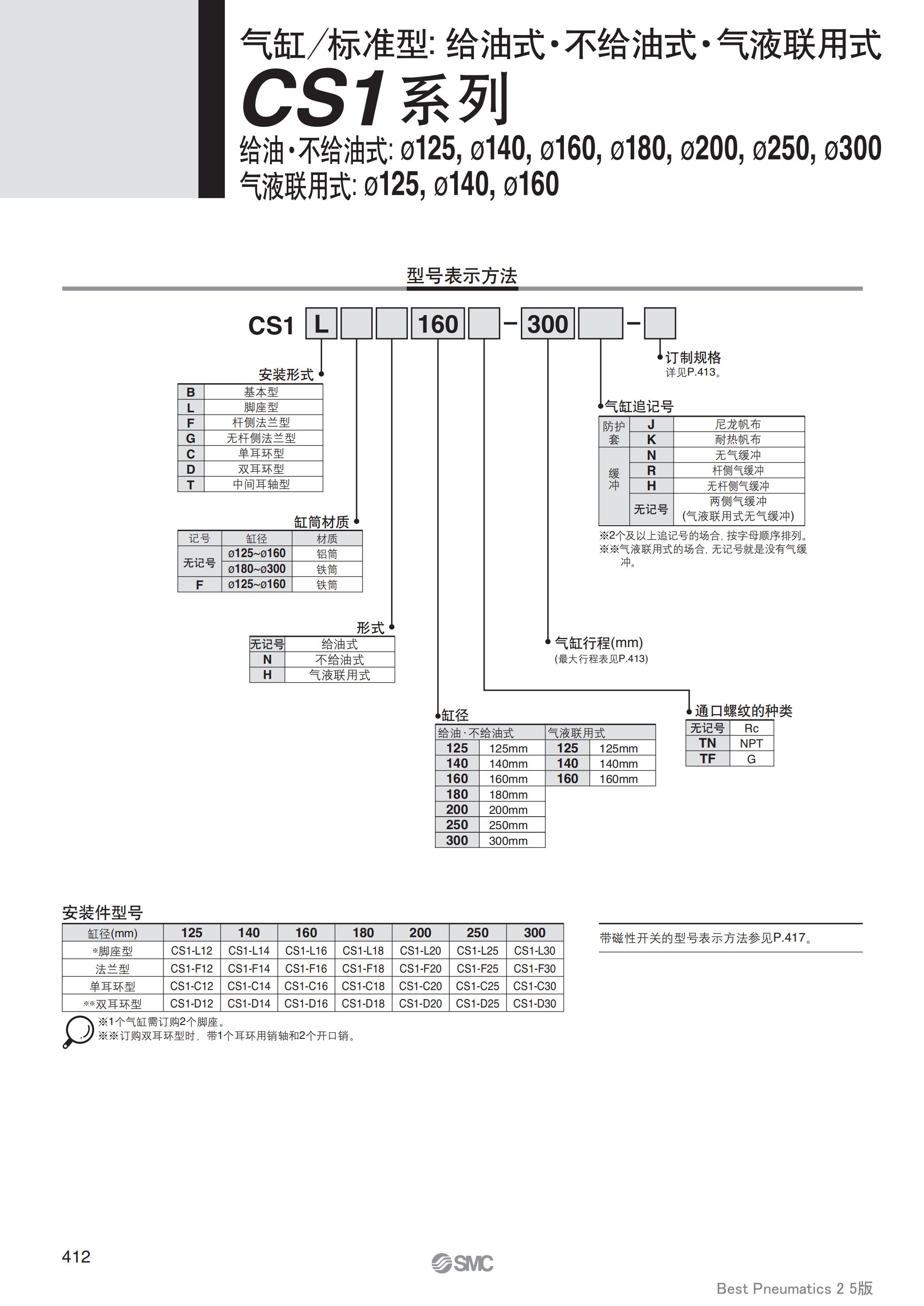 青岛SMC气缸CUJ系列双作用单作用弹簧压回气缸型号