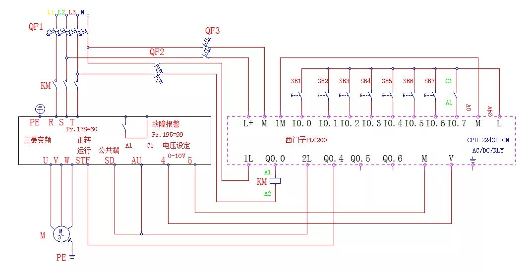 德国进口西门子PLC系列批发商家