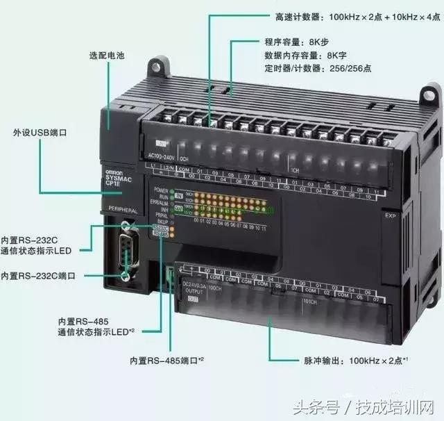 中国西门子信号板数字量 供应商