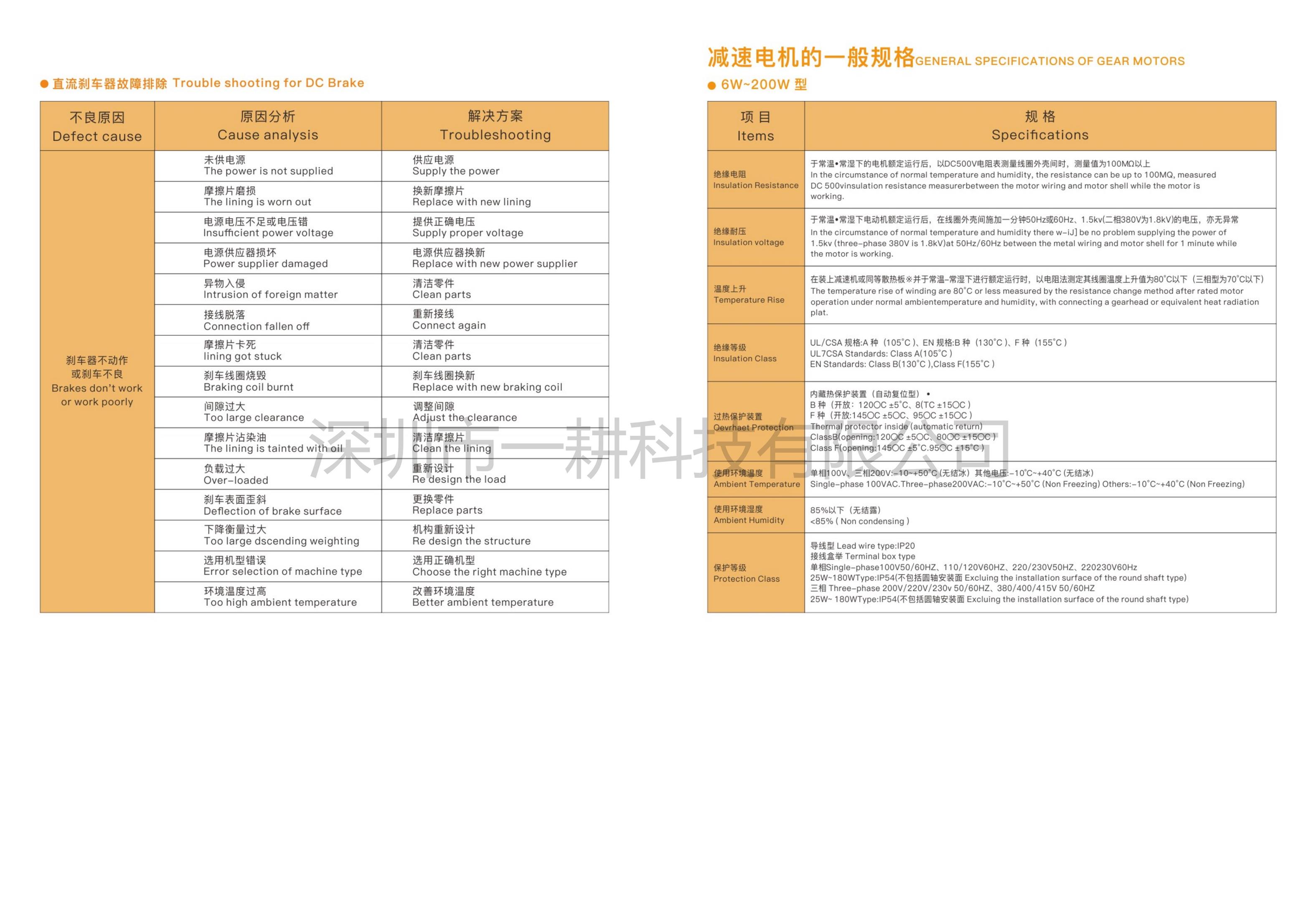 交流电机调速器不通电是什么情况