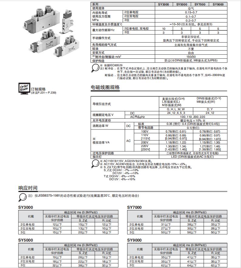 雅安SMC电磁阀VT307系列两位三通价格