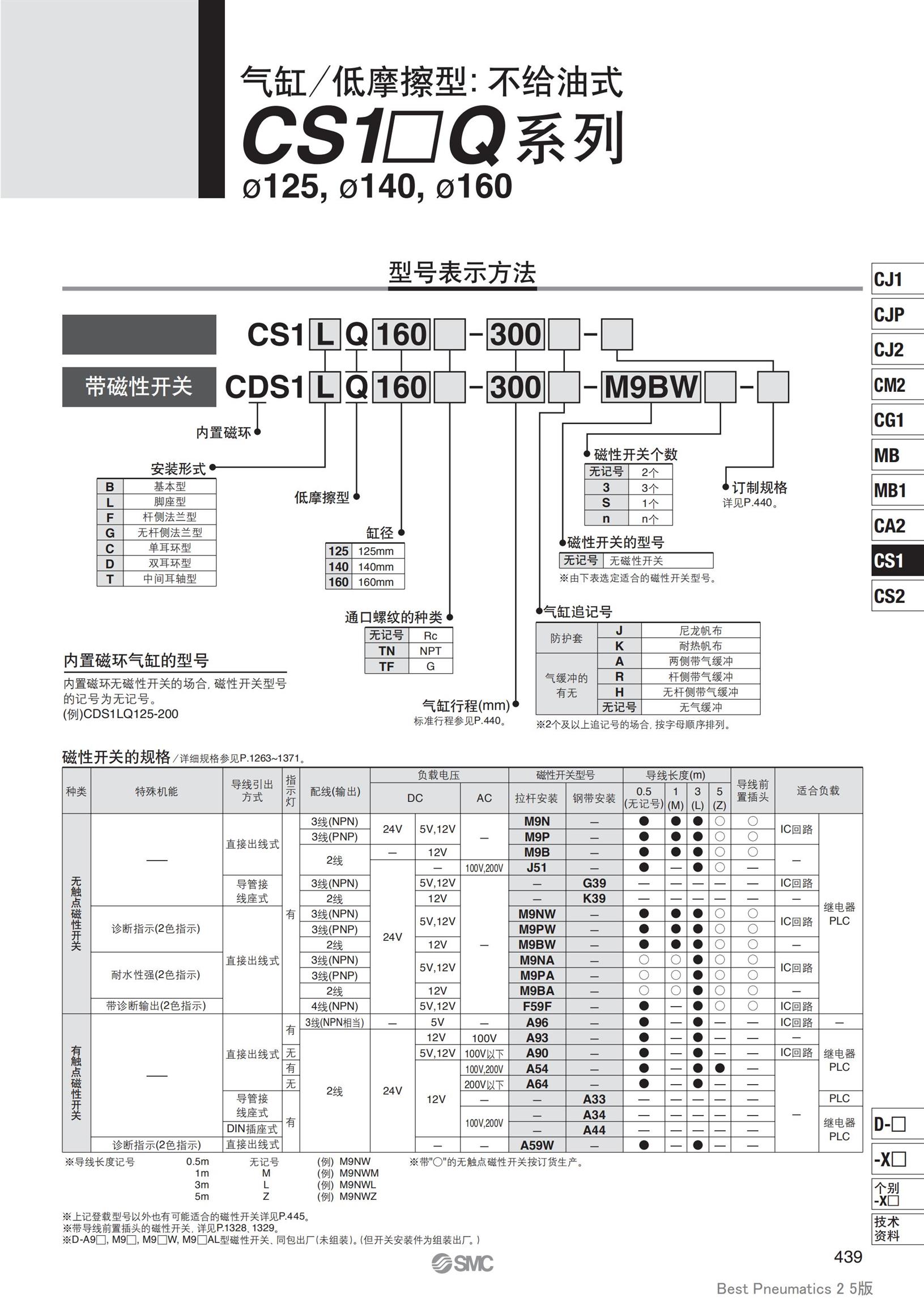 浙江SMC气缸CUJ系列双作用单作用弹簧压回气缸价格