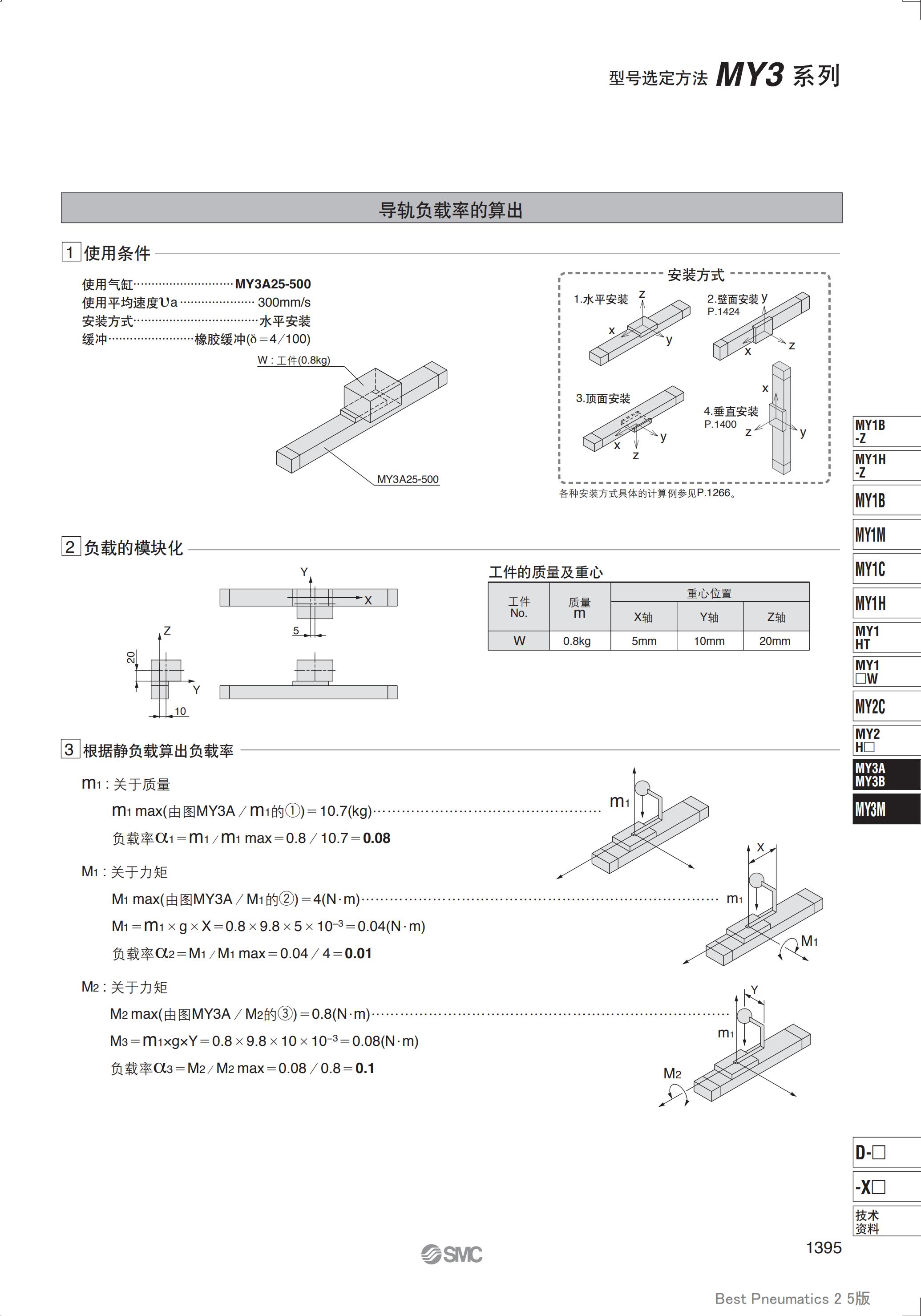 宁波MY3A3B系列机械接合式无杆气缸