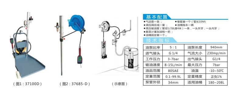 37150-D气动齿轮油抽油泵