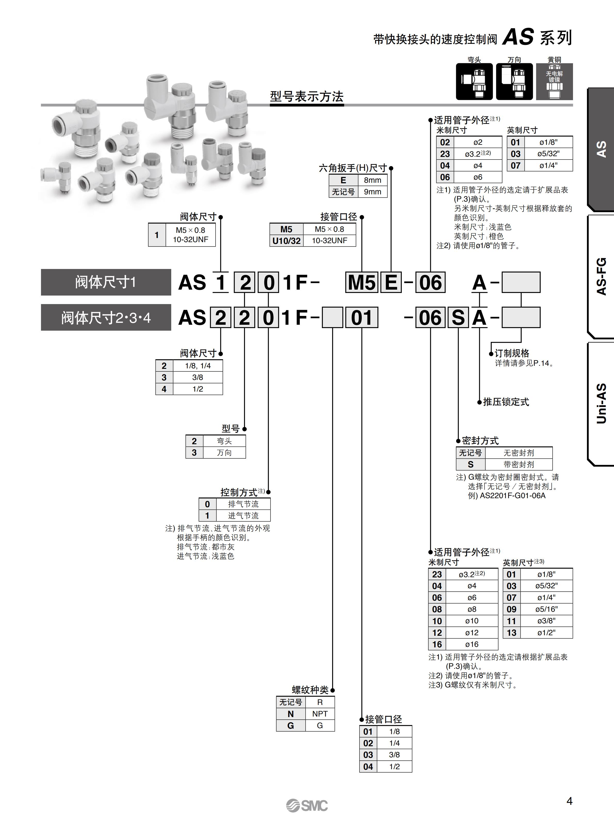 成都SMC调速阀AS系列公司