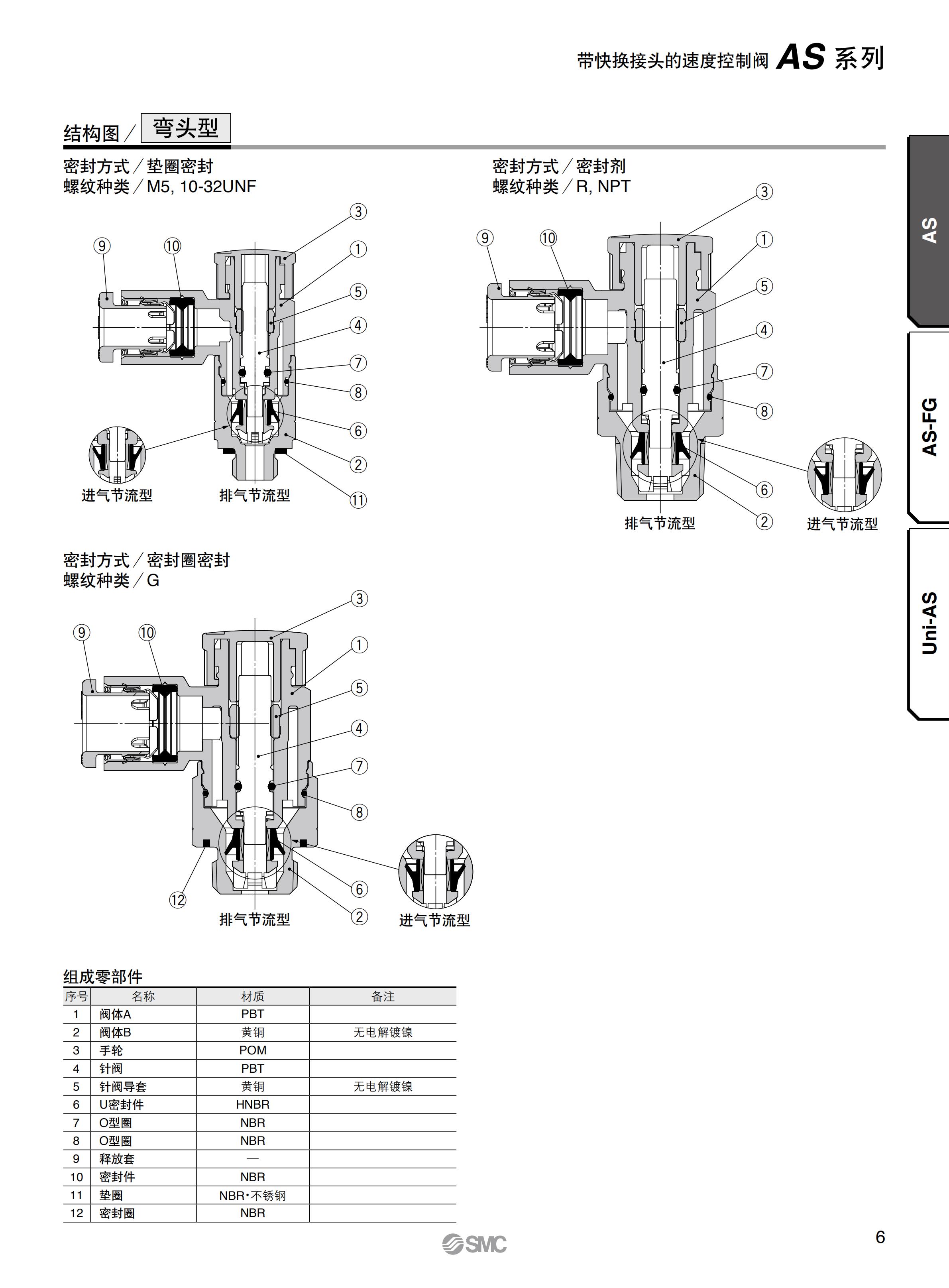 嘉兴SMC调速阀AS系列推荐