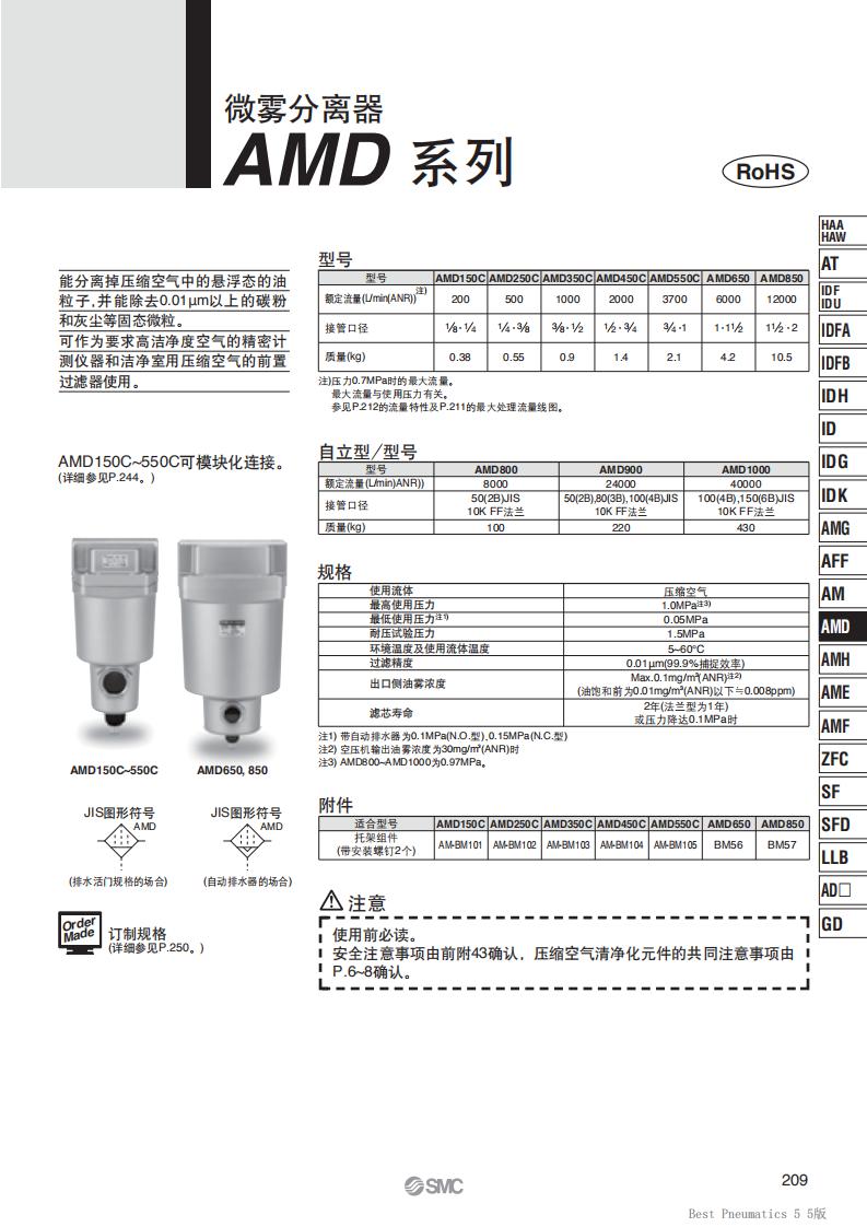 福州SMC主管路过滤器AFF价格