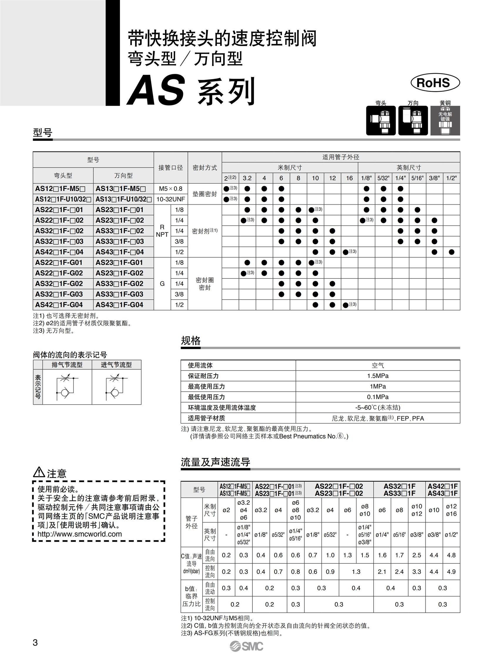 嘉兴SMC调速阀AS系列推荐