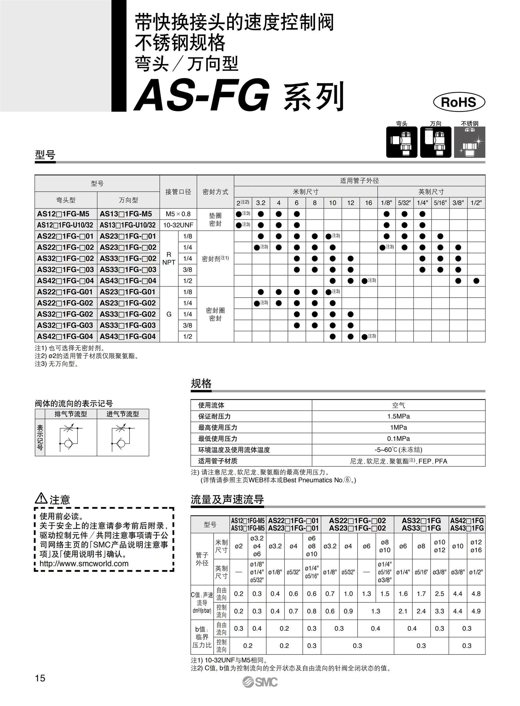 成都SMC调速阀AS系列公司