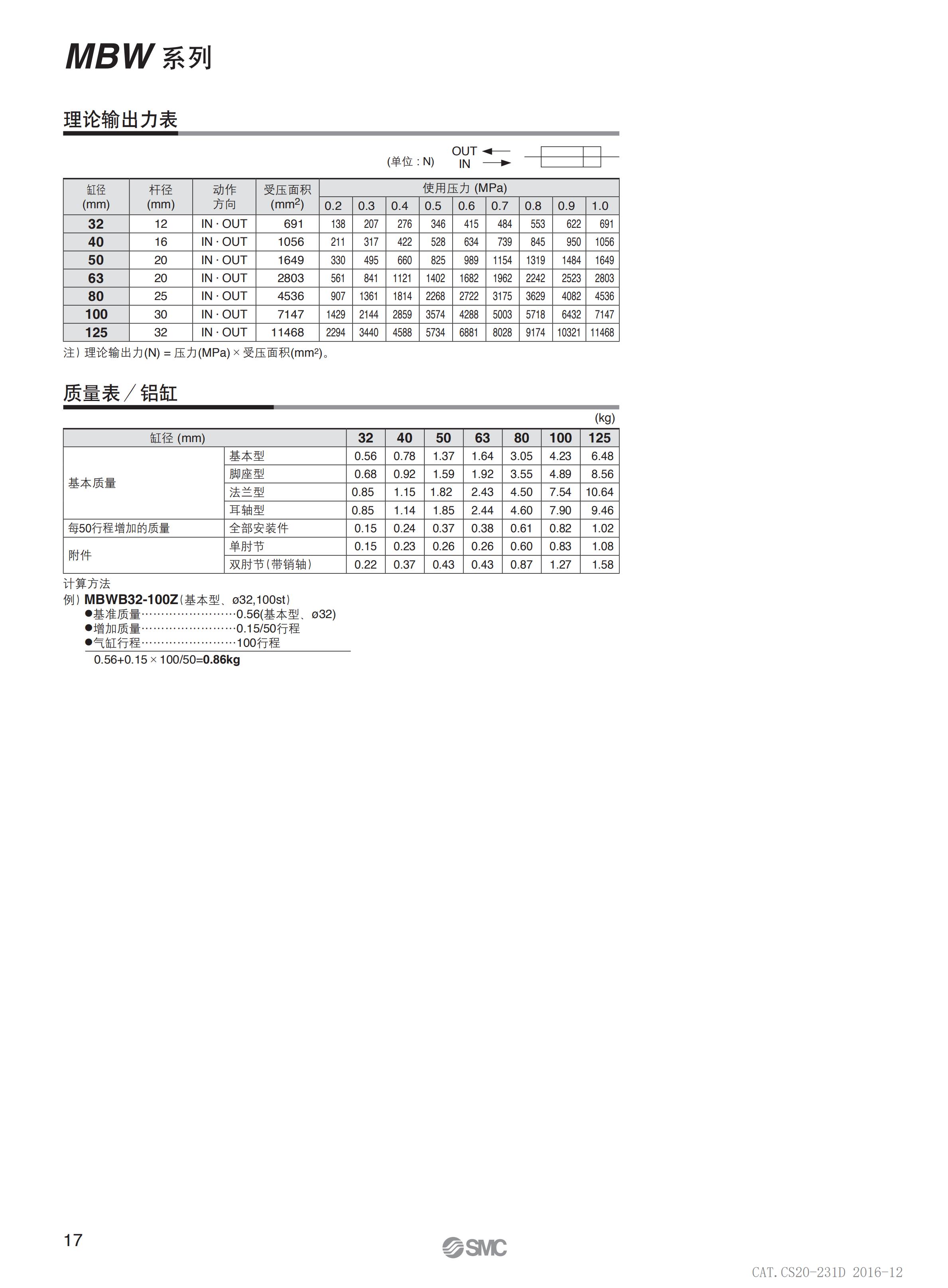 莆田MB1-Z 系列正方形气缸价格