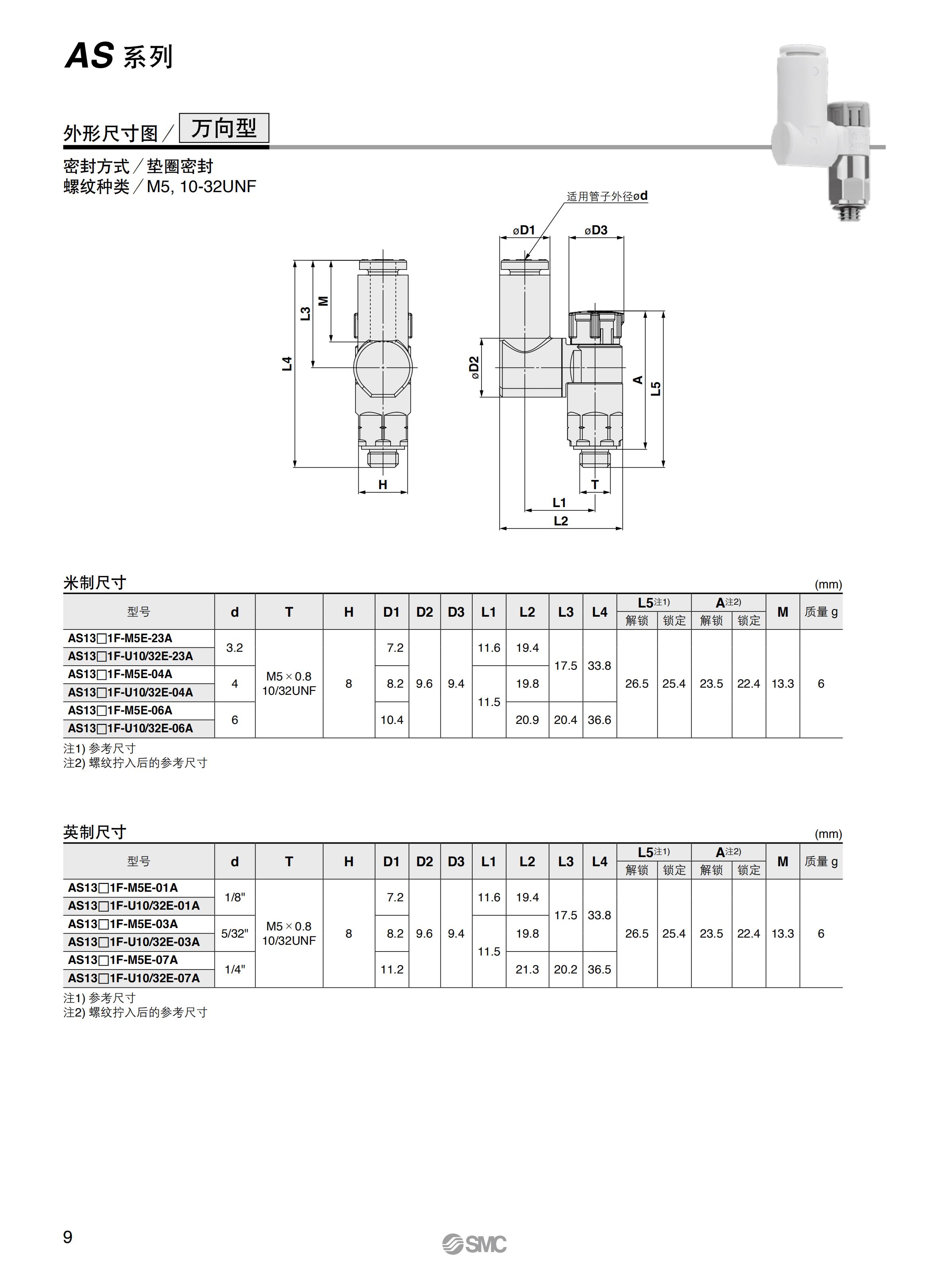 南充SMC调速阀AS系列价格