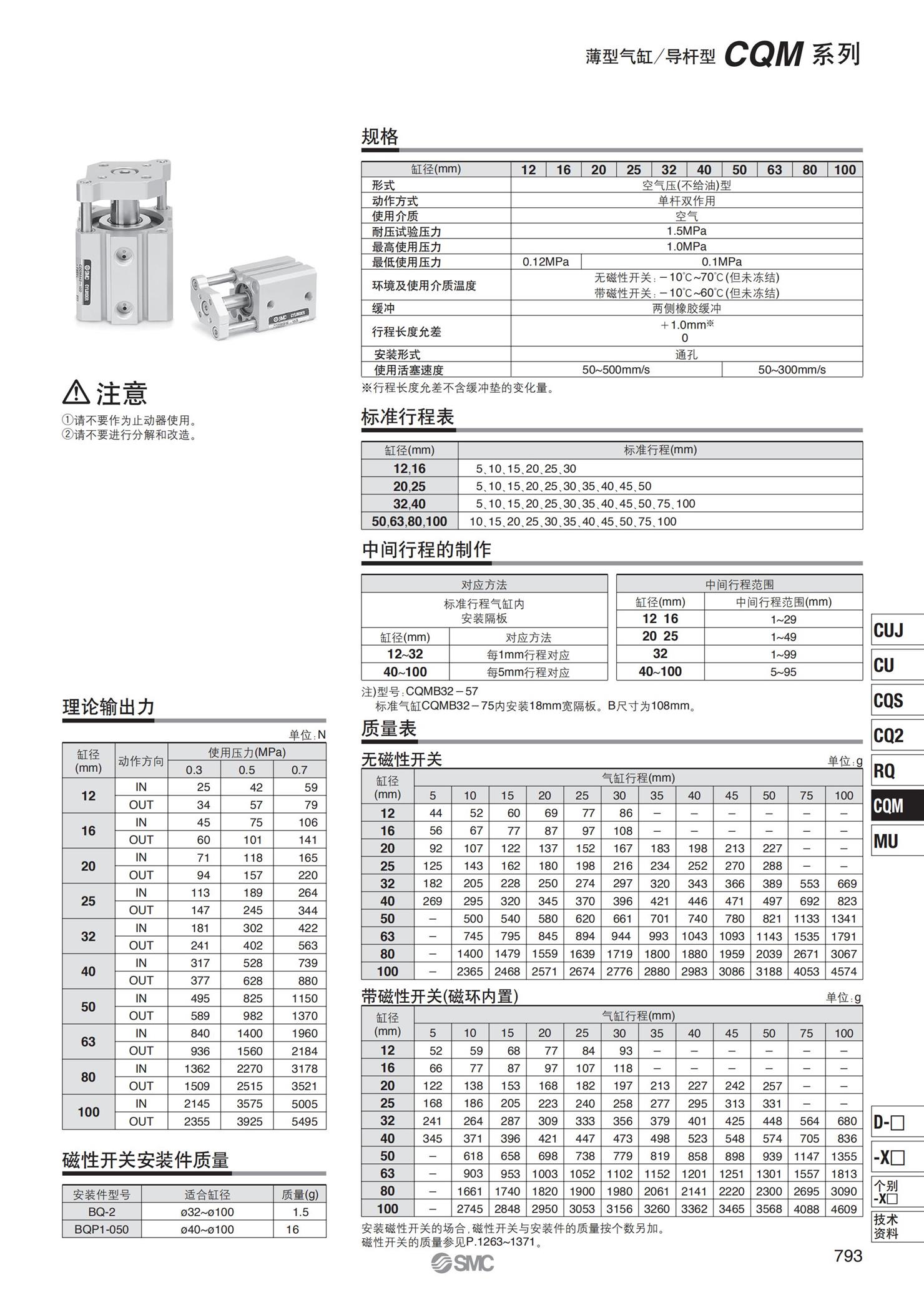 臺州CQM系列薄型氣缸導桿型氣缸批發