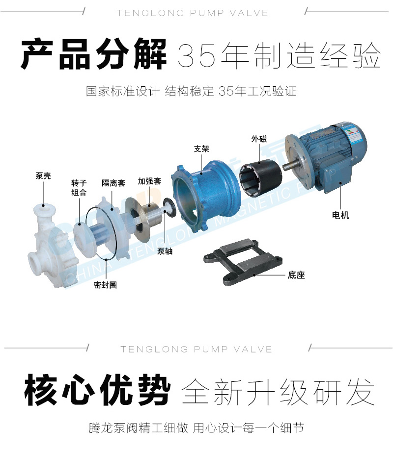 兰州CQB-F衬氟磁力泵款供应