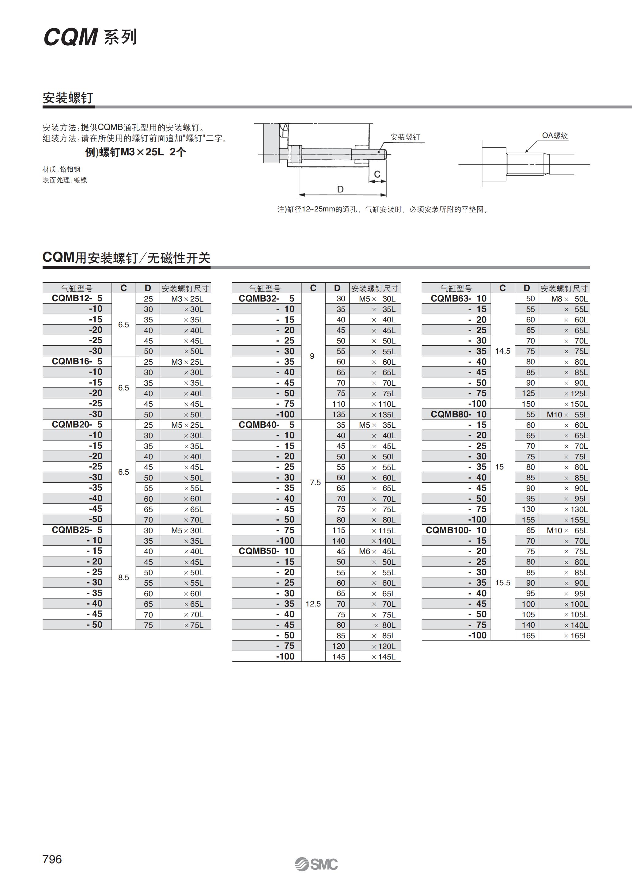 焦作CQM系列薄型气缸导杆型气缸公司